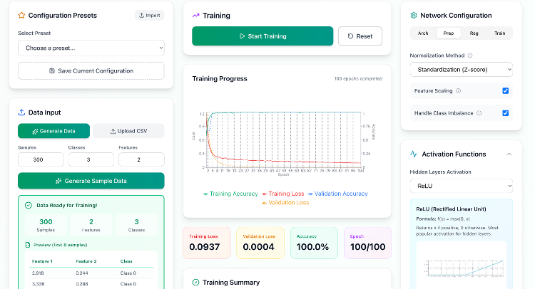 Neural Network Builder
